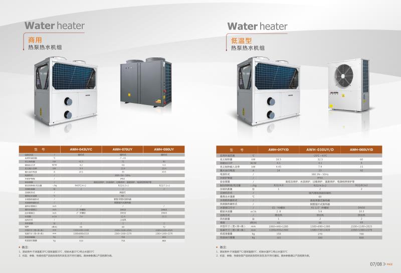 空气源热泵制热水取暖 (3)